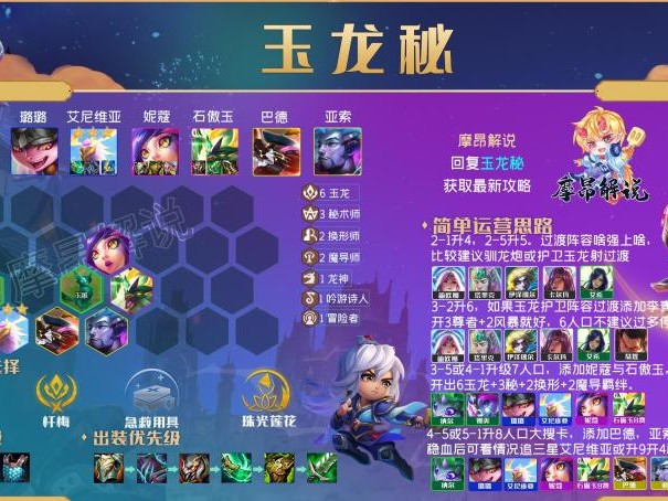 云顶之弈上分攻略-云顶之弈阵容搭配