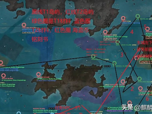 命运方舟跑岛是什么意思？跑岛意思及玩法介绍