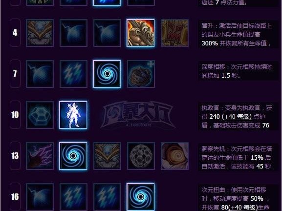 塔萨达尔天赋加点介绍-生存流天赋加点方法分享