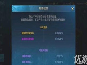 dnf深渊宝珠怎么获得？耀眼的深渊宝珠获得攻略