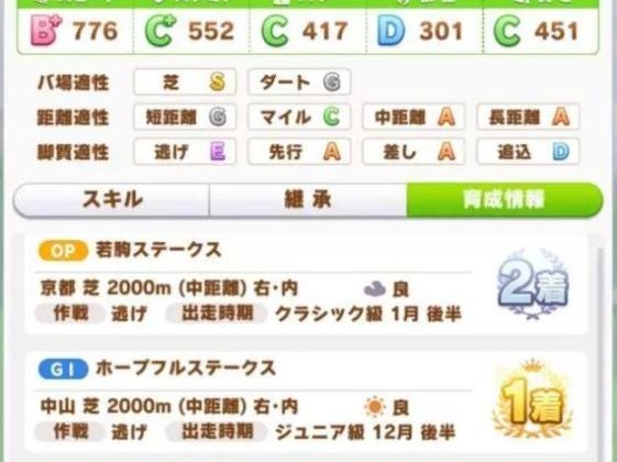 闪耀优俊少女优秀素质怎么玩？优秀素质玩法介绍