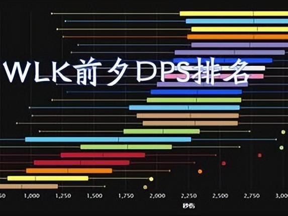 WLK惩戒骑雕文推荐-天赋和雕文详细分析