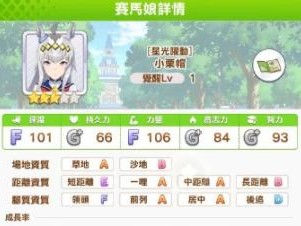 闪耀优俊少女小栗帽技能分为几种？小栗帽固有技能选择推荐