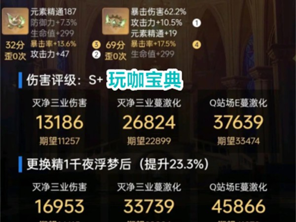 原神3.6妮露值得抽吗？草神及妮露属性数据分析