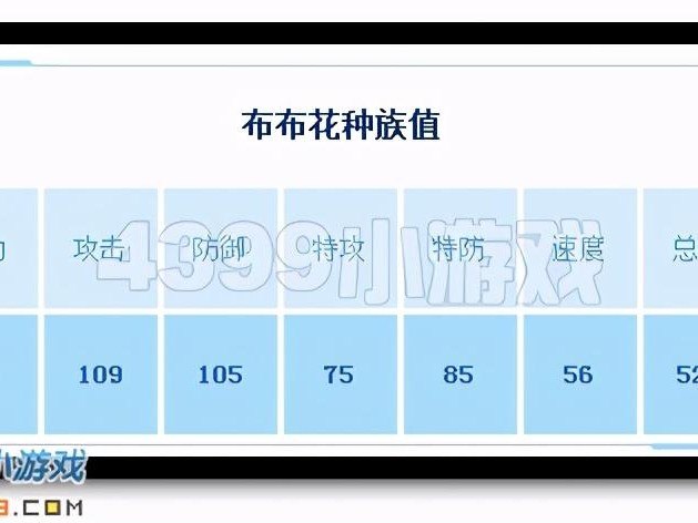 赛尔号个体值怎么提升？精灵的五大数值详解