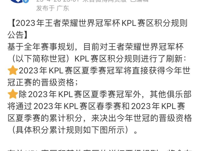 王者荣耀冠军杯赛程结束细节介绍-2023世冠细节官宣一览