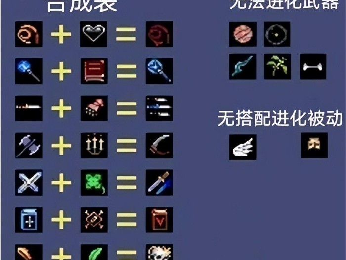 吸血鬼幸存者超武合成图鉴-超武合成表一览2022