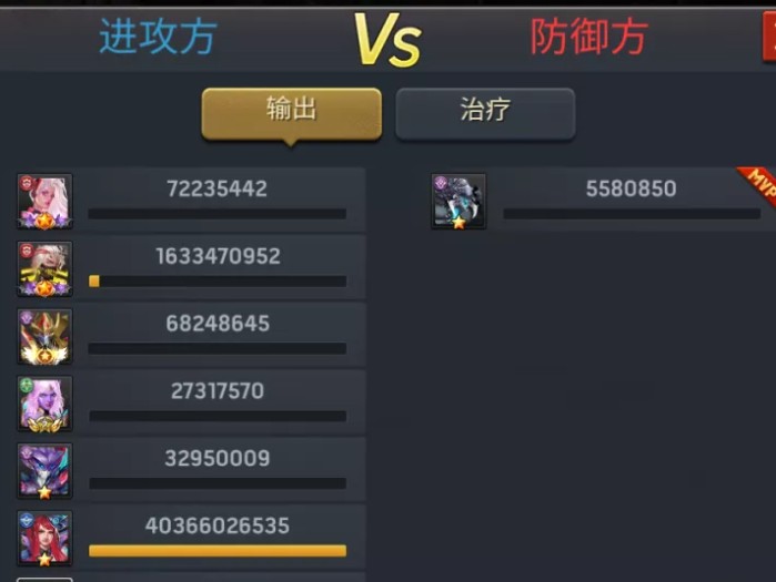 幸存者挑战怎么提升等级？月度boss阵容总结下篇