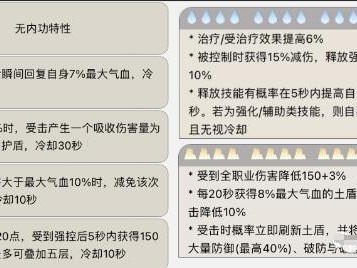 逆水寒素问新手向攻略-素问玩法介绍