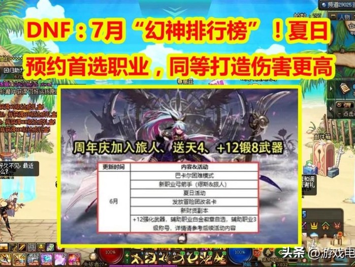 DNF7月哪些职业的强度高？7月幻神排行榜一览