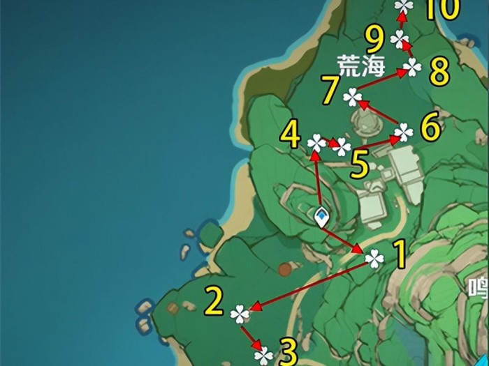 原神绯樱绣球采集路线怎么采集？绯樱绣球采集路线推荐