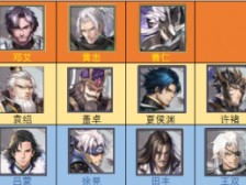 神将三国武将搭配攻略-开局武将推荐