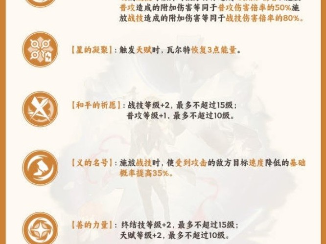 崩坏星穹铁道星魂怎么选？瓦尔特星魂推荐