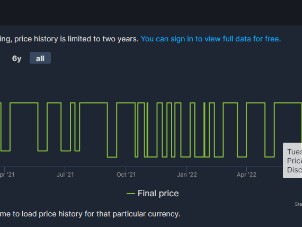 steam文明6现在多少钱？文明6售价介绍
