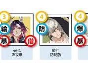 阴阳师森间试炼怎么打？森间试炼速通攻略