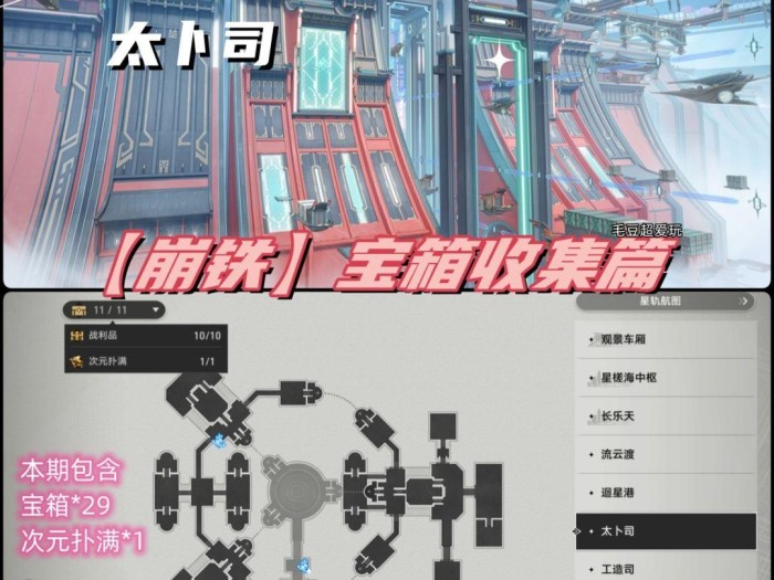 崩坏星穹铁道太卜司宝箱在哪？太卜司宝箱全收集攻略