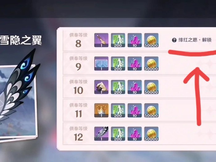 原神绯红之愿是什么东西？绯红之愿任务解锁过程详解