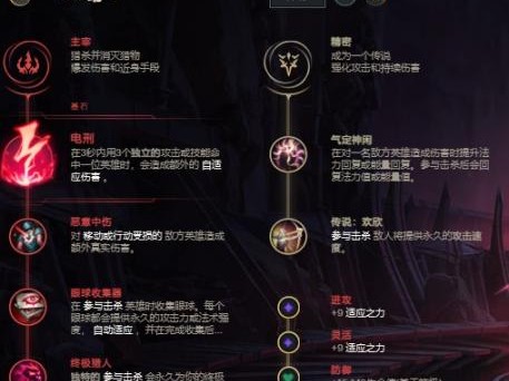 劫推荐天赋出装-劫玩法介绍