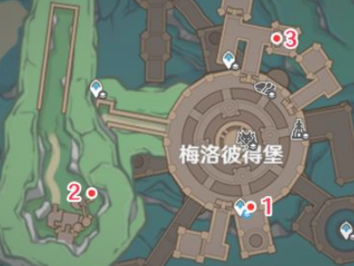 原神梅洛彼得堡宝箱位置在哪？梅洛彼得堡宝箱开启路线分享