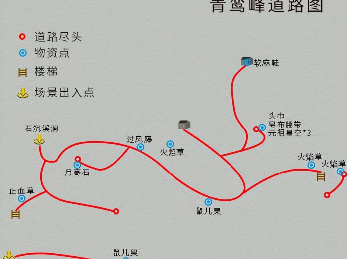 仙剑4完整图文攻略-详细地图物资标记分享
