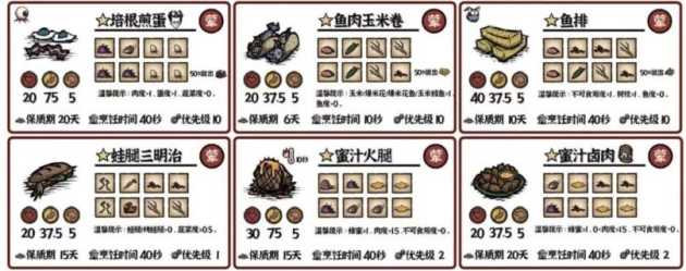 饥荒新家园料理食谱配方大全