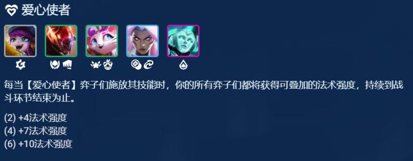 云顶之弈天才璐璐阵容推荐 s8天才璐璐上分阵容搭配攻略[多图]图片4
