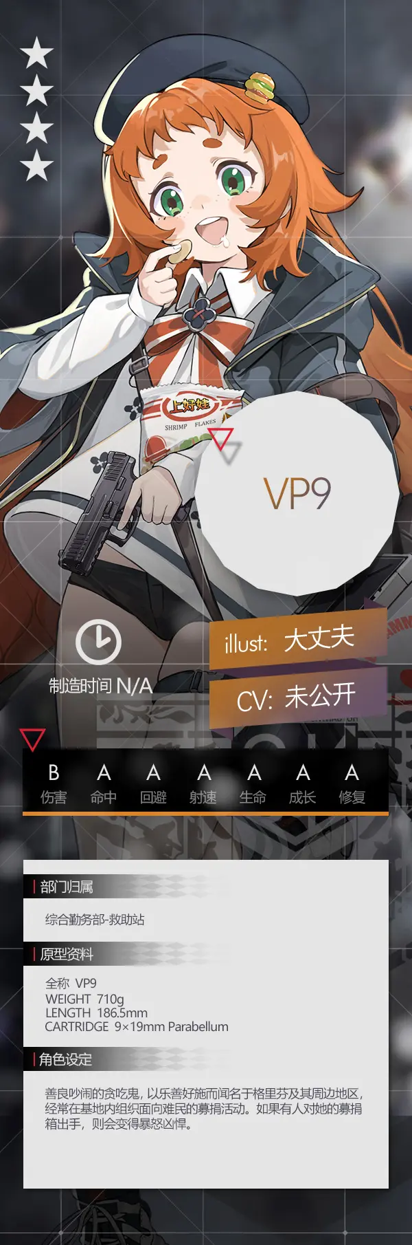 少女前线四星手枪VP9属性如何？四星手枪VP9信息一览