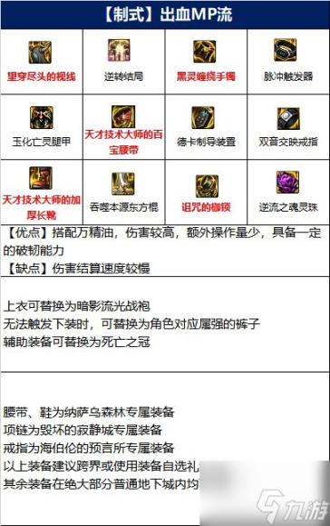 dnf女柔道110级毕业装备怎么选-女柔道110版本装备搭配