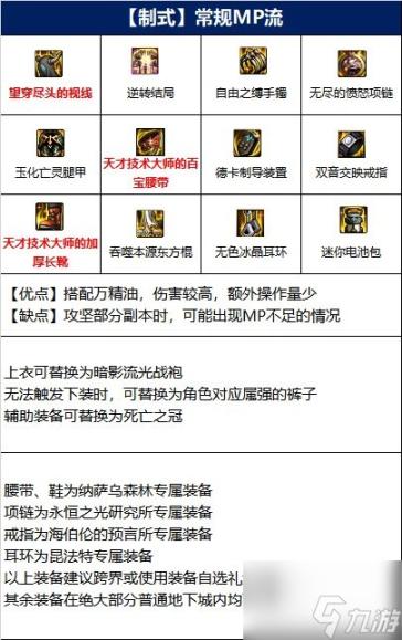 dnf女柔道110级毕业装备怎么选-女柔道110版本装备搭配