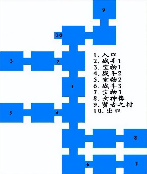 索菲亚的复苏转职推荐（索菲亚的复苏攻略）--第12张
