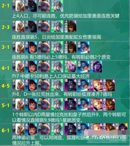 云顶之弈S9拉克丝主c阵容装备搭配